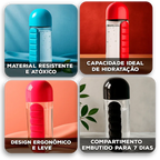 Garrafa AquaOrganize™ com Compartimentos para Remédios e Suplementos / Cuide da Sua Saúde com Estilo e Facilidade!
