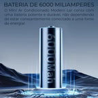 Mini Ar Condicionado Modern Lar™ Instalação Sem Furos / Diga Adeus ao Calor Intenso e Desfrute de Ar Gelado Instantâneo com Economia de Energia Para sua Casa!